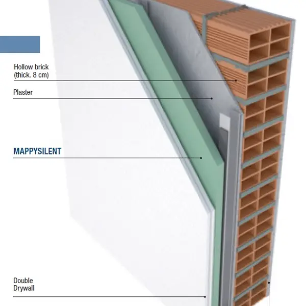 Előtétfal M. Silent + Silsonic
